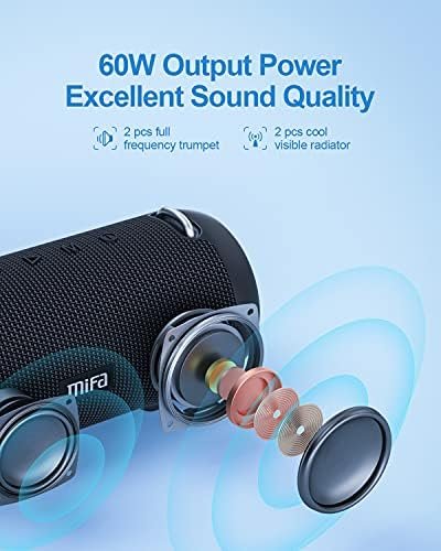 MIFA A90 Bluetooth‌ Lautsprecher:​ kraftvoller Sound, wasserdicht, ‍30 Stunden Akkulaufzeit